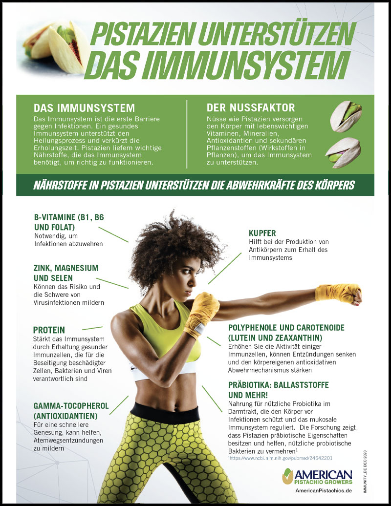 Immune System